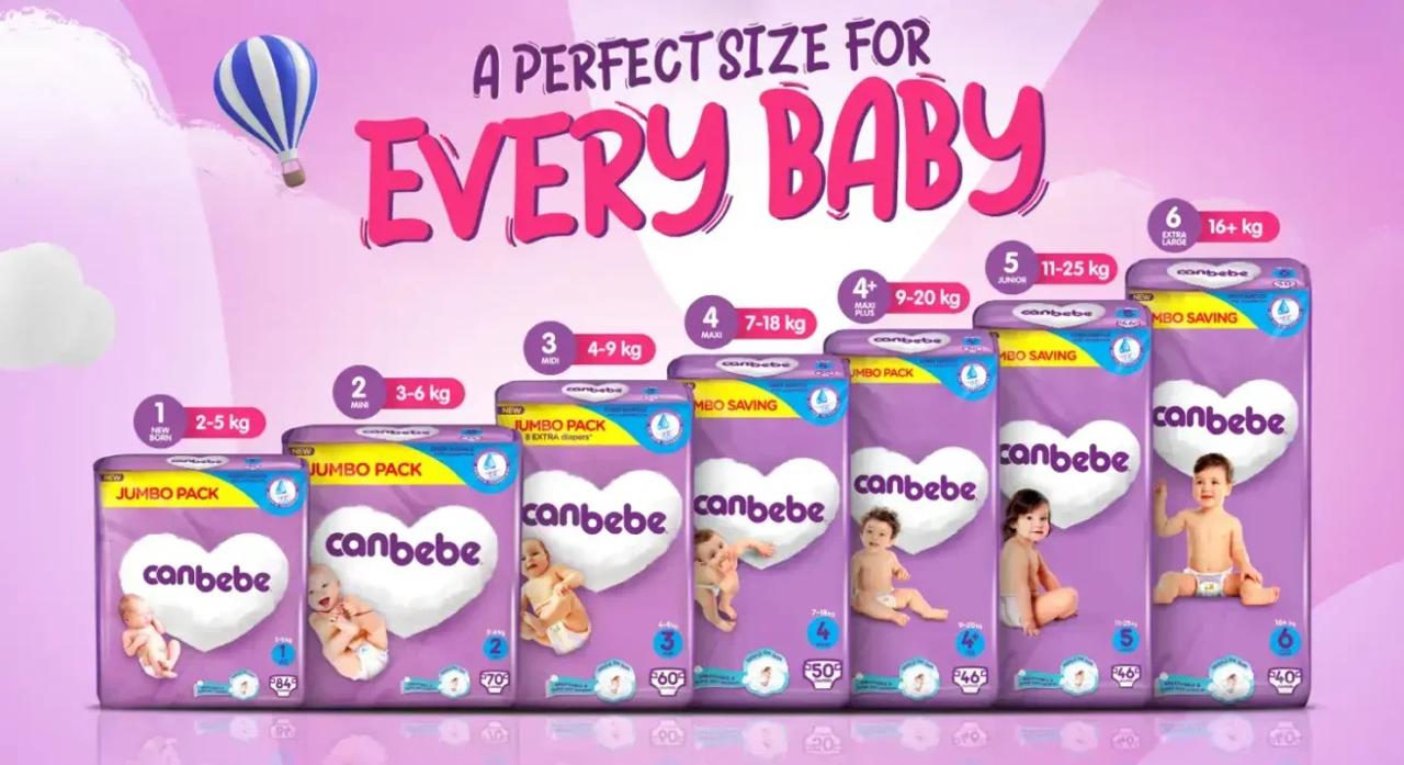 CanBabe Diapers